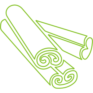 Danh mục loại banh quế